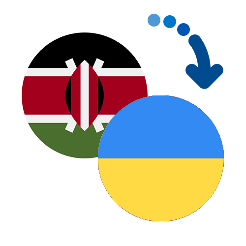 How to send money from Kenya to Ukraine