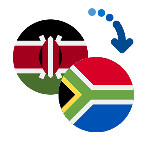 Wie kann man online Geld von Kenia nach Südafrika senden?