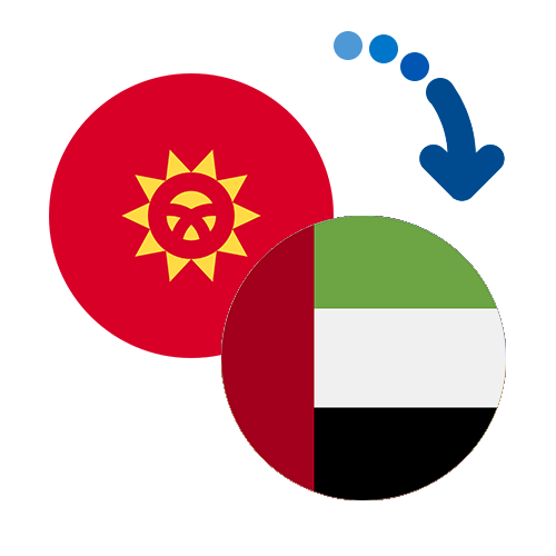 ¿Cómo mandar dinero de Kirguistán a los Emiratos Árabes Unidos?
