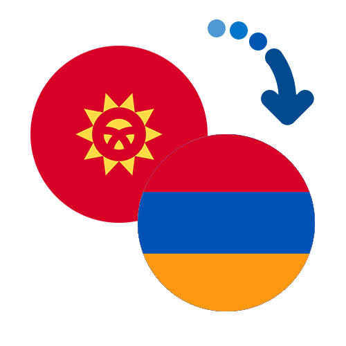 How to send money from Kyrgyzstan to Armenia