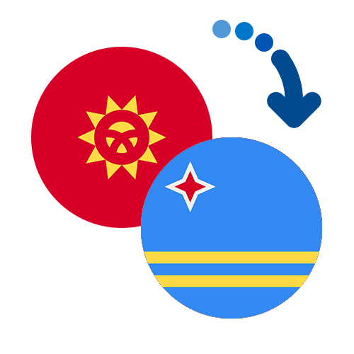 Jak wysłać pieniądze z Kirgistanu na Arubę online?