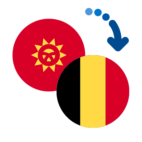 How to send money from Kyrgyzstan to Belgium