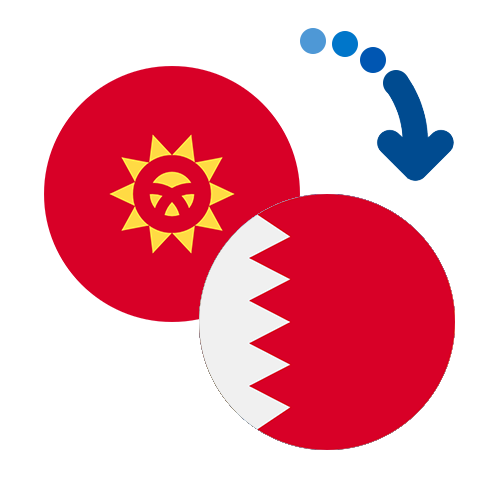 ¿Cómo mandar dinero de Kirguistán a Bahréin?