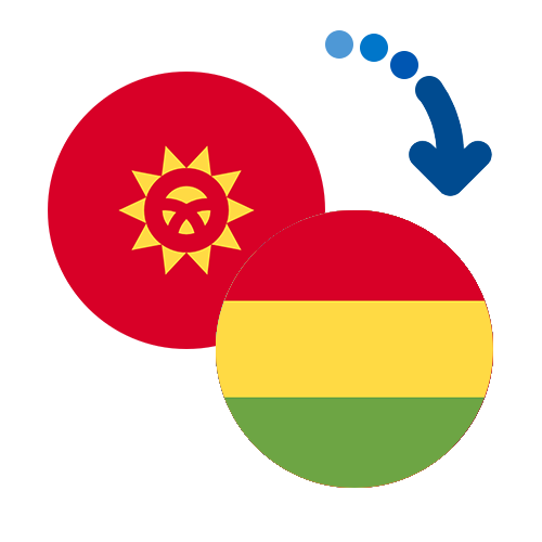 How to send money from Kyrgyzstan to Bolivia