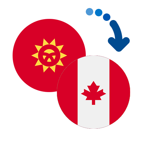 Wie kann man online Geld von Kirgisistan nach Kanada senden?