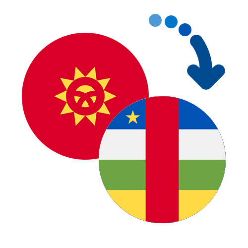 ¿Cómo mandar dinero de Kirguistán a la República Centroafricana?