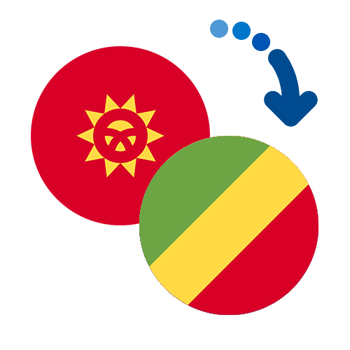 Wie kann man online Geld von Kirgisistan nach Kongo (RDC) senden?