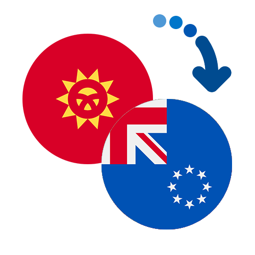 How to send money from Kyrgyzstan to the Cook Islands