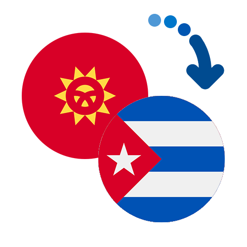 ¿Cómo mandar dinero de Kirguistán a Cuba?