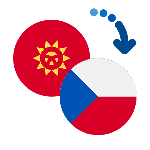 Как перевести деньги из Киргизии в Чехию