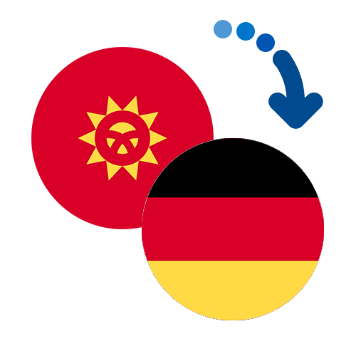 Wie kann man online Geld von Kirgisistan nach Deutschland senden?
