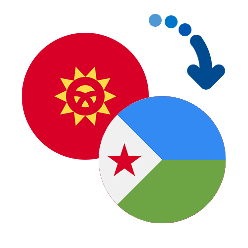 Wie kann man online Geld von Kirgisistan nach Dschibuti senden?