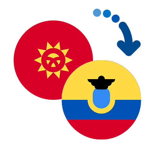 How to send money from Kyrgyzstan to Ecuador