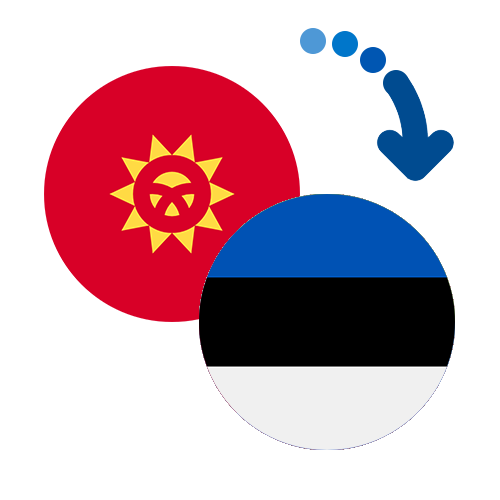 Wie kann man online Geld von Kirgisistan nach Estland senden?