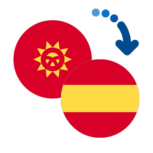 How to send money from Kyrgyzstan to Spain