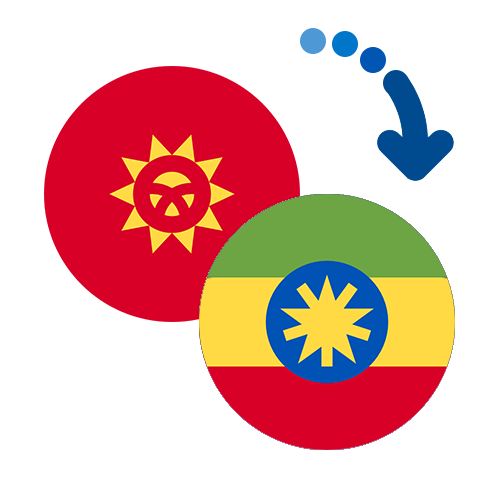 How to send money from Kyrgyzstan to Ethiopia