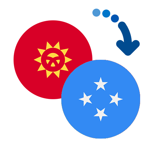 Jak wysłać pieniądze z Kirgistanu do Mikronezji online?