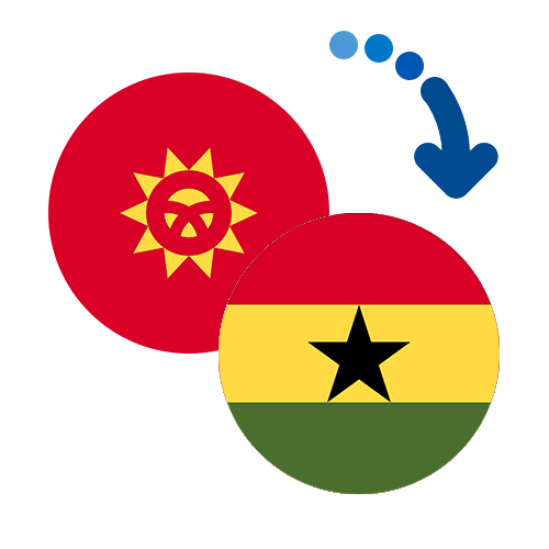 Wie kann man online Geld von Kirgisistan nach Ghana senden?
