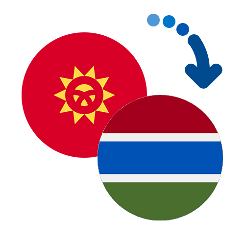 ¿Cómo mandar dinero de Kirguistán a Gambia?