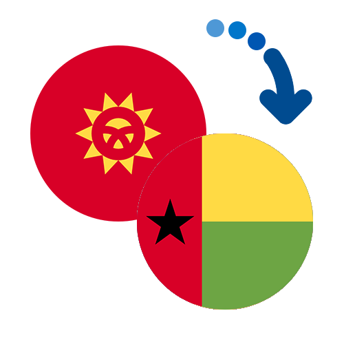 Як переказати гроші з Киргизстану в Гвінею-Бісау