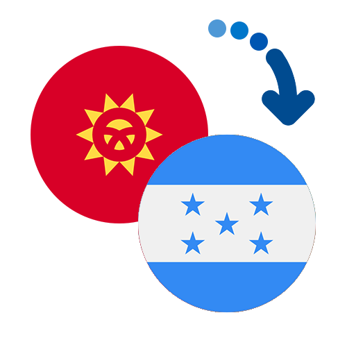 Wie kann man online Geld von Kirgisistan nach Honduras senden?