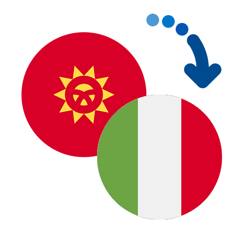 ¿Cómo mandar dinero de Kirguistán a Italia?