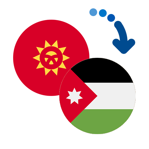 Wie kann man online Geld von Kirgisistan nach Jordanien senden?