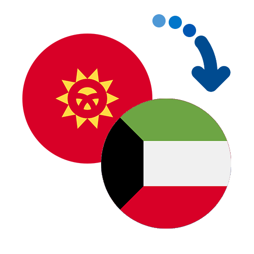 ¿Cómo mandar dinero de Kirguistán a Kuwait?