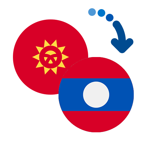 How to send money from Kyrgyzstan to Laos
