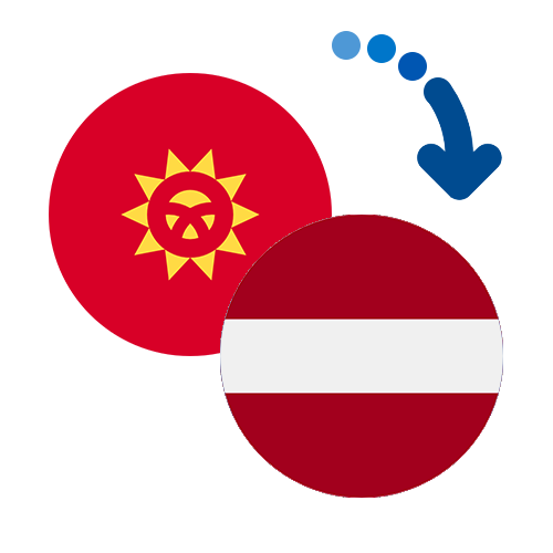 How to send money from Kyrgyzstan to Latvia