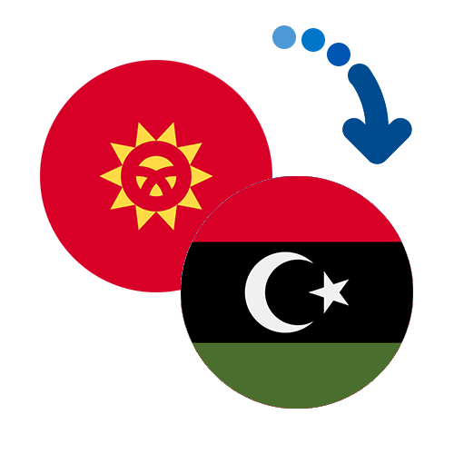 How to send money from Kyrgyzstan to Libya