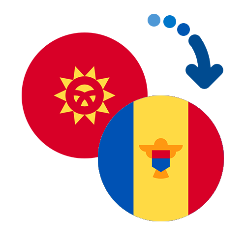 ¿Cómo mandar dinero de Kirguistán a Moldavia?