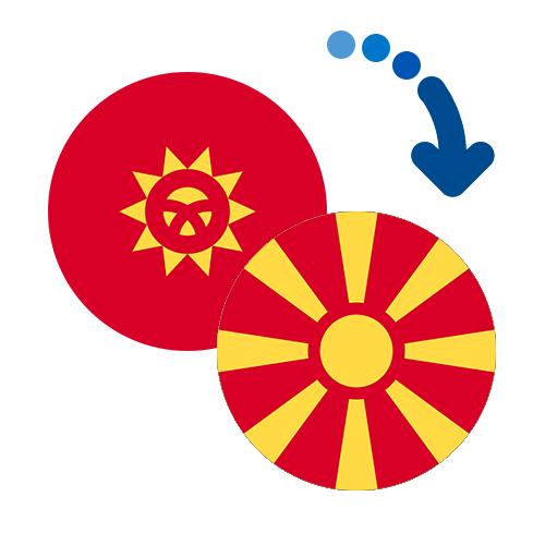 ¿Cómo mandar dinero de Kirguistán a Macedonia?