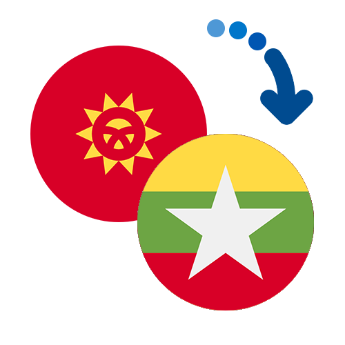 Wie kann man online Geld von Kirgisistan nach Myanmar senden?