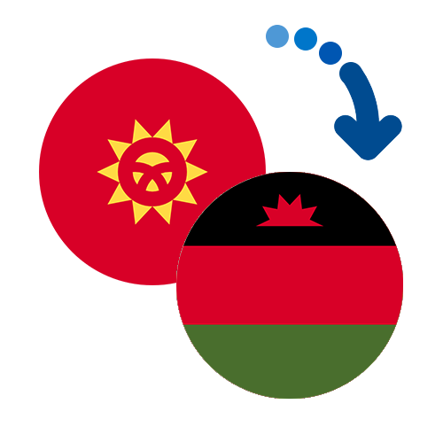 Wie kann man online Geld von Kirgisistan nach Malawi senden?