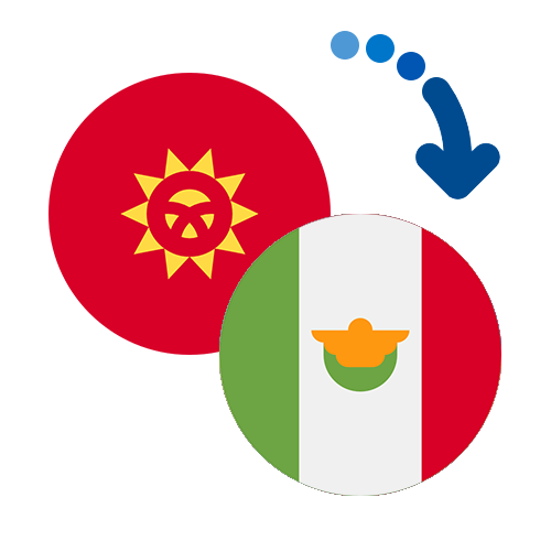 How to send money from Kyrgyzstan to Mexico