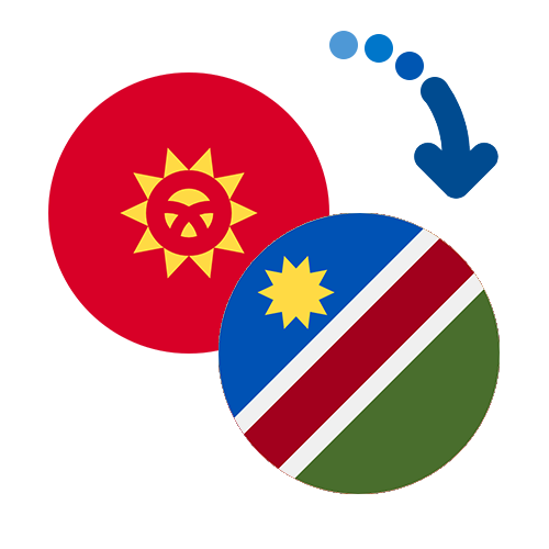 How to send money from Kyrgyzstan to Namibia