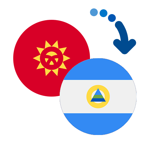 Как перевести деньги из Киргизии в Никарагуа