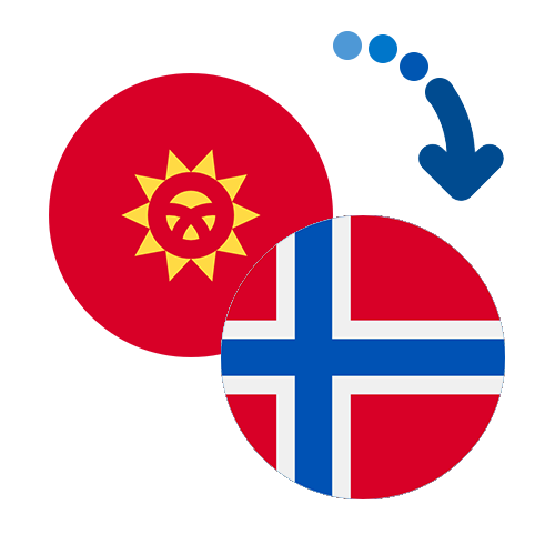 ¿Cómo mandar dinero de Kirguistán a Noruega?