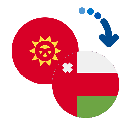 Як переказати гроші з Киргизстану в Оман