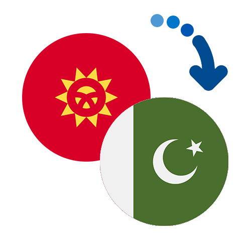 Wie kann man online Geld von Kirgisistan nach Pakistan senden?