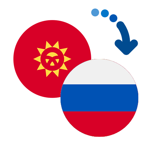 ¿Cómo mandar dinero de Kirguistán a Rusia?