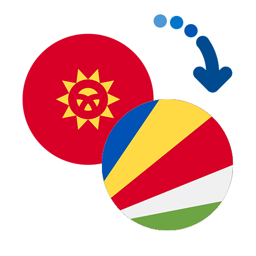 ¿Cómo mandar dinero de Kirguistán a las Seychelles?