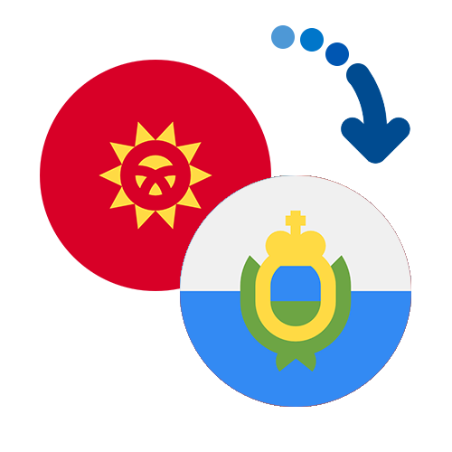 Wie kann man online Geld von Kirgisistan nach San Marino senden?