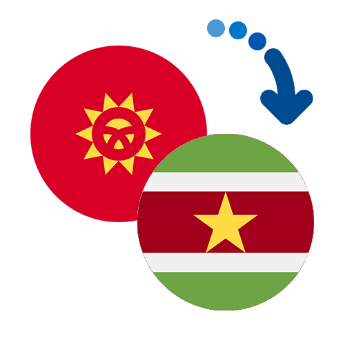 How to send money from Kyrgyzstan to Suriname