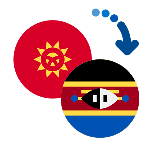 How to send money from Kyrgyzstan to Swaziland