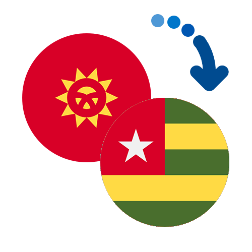 Wie kann man online Geld von Kirgisistan nach Togo senden?