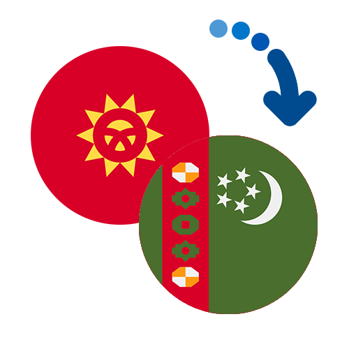 Wie kann man online Geld von Kirgisistan nach Turkmenistan senden?