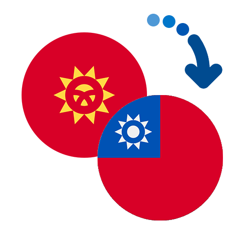 Wie kann man online Geld von Kirgisistan nach Taiwan senden?