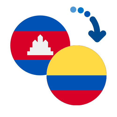 Wie kann man online Geld von Kambodscha nach Kolumbien senden?